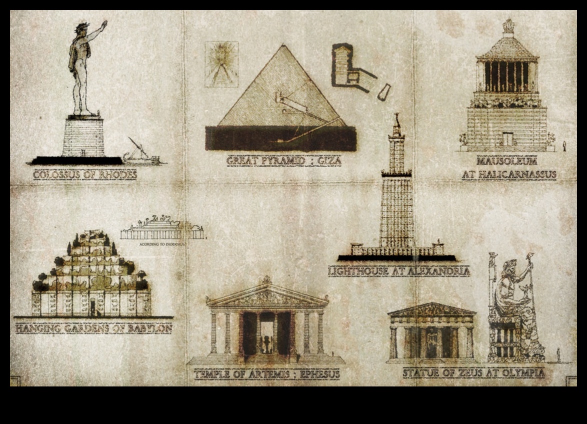 7 פלאים עתיקים שעדיין עומדים 3 פלאים עתיקים: חקר נופים היסטוריים