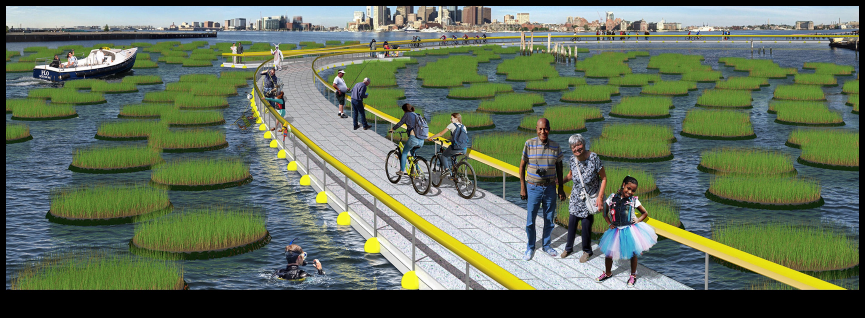 כיצד מסתגלים נופי החוף לאתגרים של עליית פני הים?