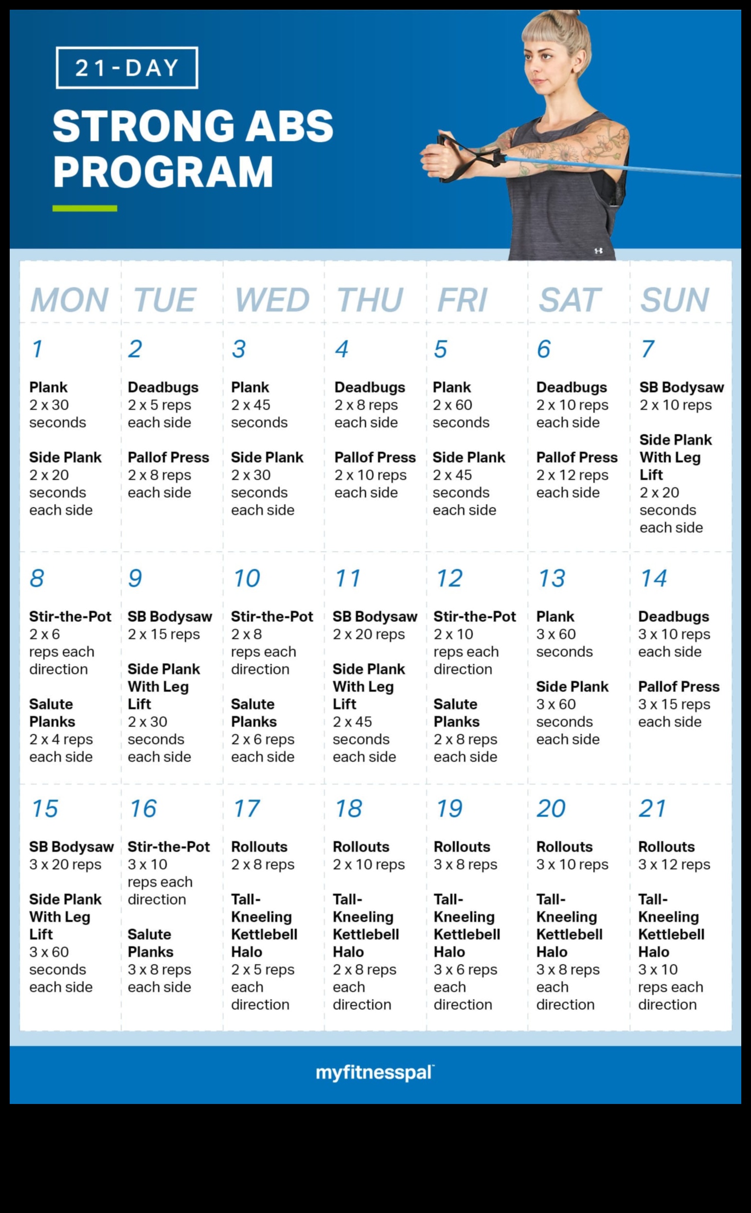 Defined Abs Diary תוכנית של 6 שבועות להשיג את ליבת החלומות שלך 5 יומן שרירי בטן מוגדר: תיעוד המסע שלך עם תרגילי ליבה