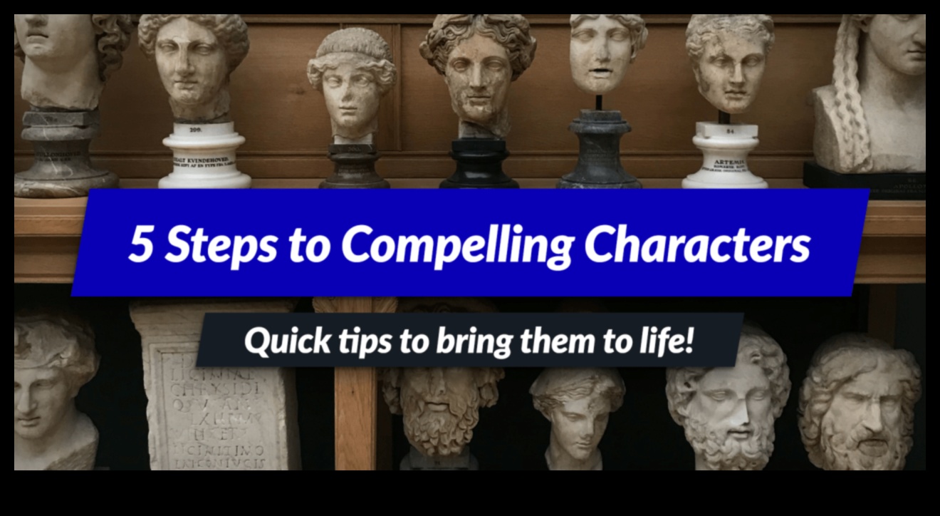 כרוניקה של דמות: פיתוח דמויות מורכבות ומשכנעות