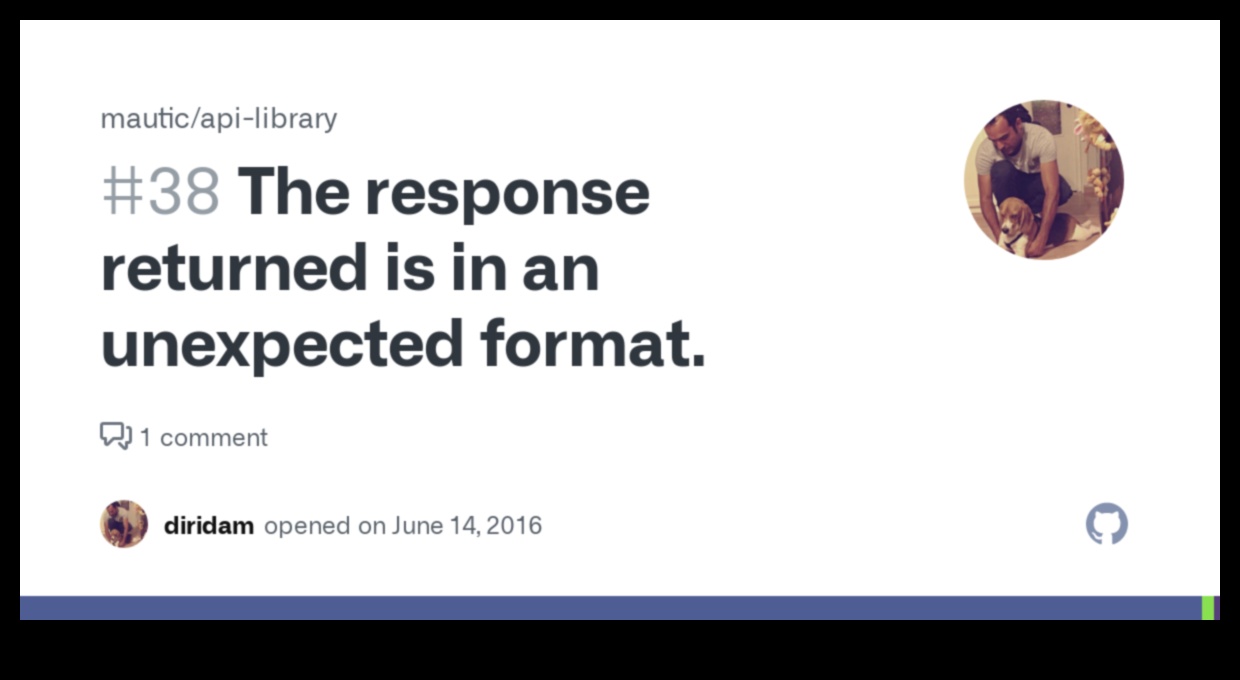 פורמט התגובה אינו צפוי. 4 אנציקלופדיית השיער של סלבריטי: AZ של מראה אייקוני