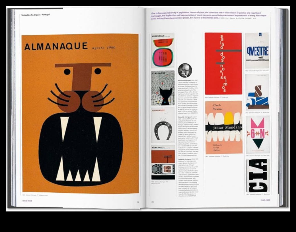 מגמות דיגיטליות: כרוניקה חזותית של אבולוציה עיצובית