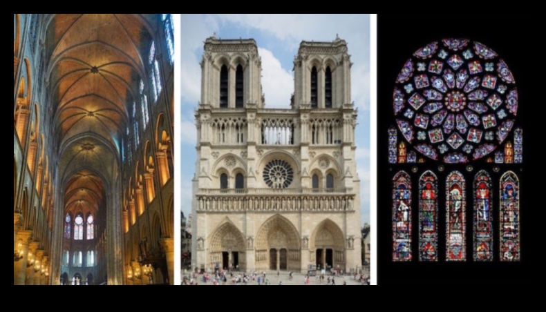 גיאומטריה גותית: סימטריה ופרופורציה בתכנון אדריכלי