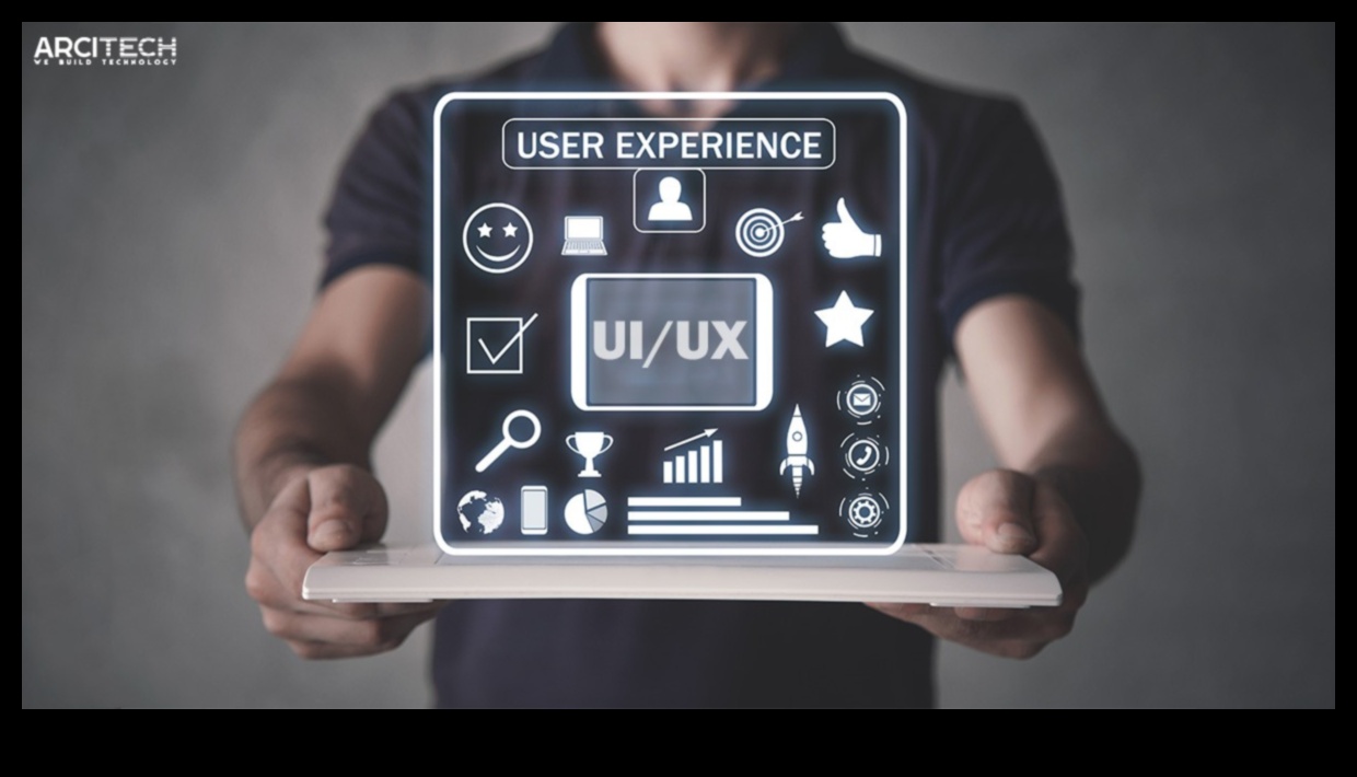 עיצוב ממוקד משתמש: יצירת חוויות דיגיטליות משכנעות