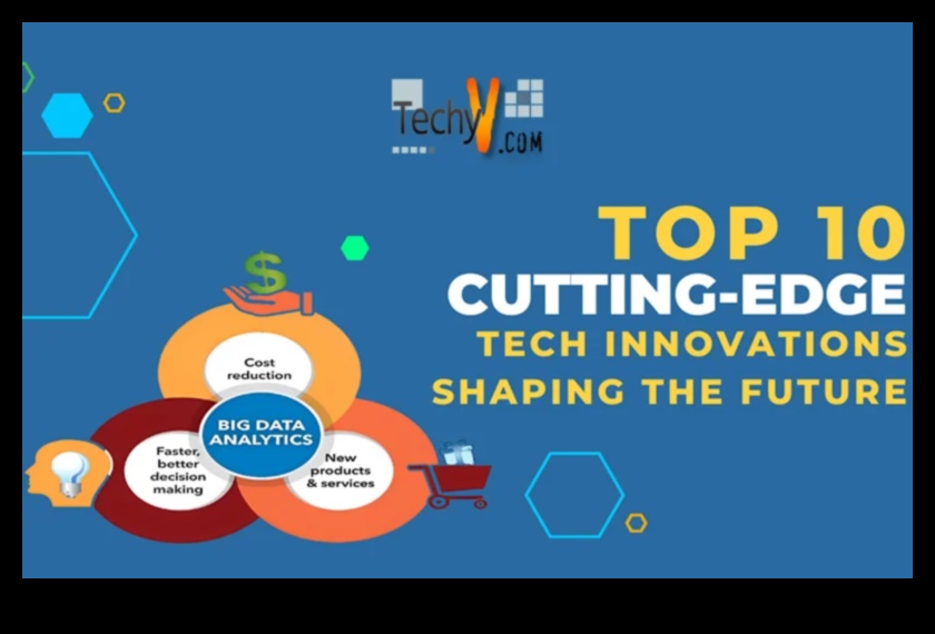 ממשקים חדשניים מעצבים את הנוף של תוכנת עיצוב עם חדשנות חדשנית 4 ממשקים חדשניים: עיצוב נוף תוכנת העיצוב