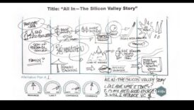 חשיבה אודיסיאה: ניווט בעולם העיצוב באמנות חזותית