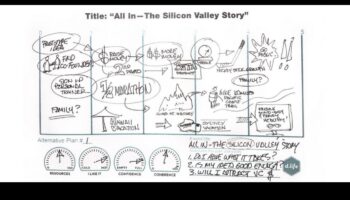 חשיבה אודיסיאה: ניווט בעולם העיצוב באמנות חזותית