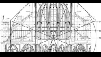 גיאומטריה גותית: סימטריה ופרופורציה בתכנון אדריכלי