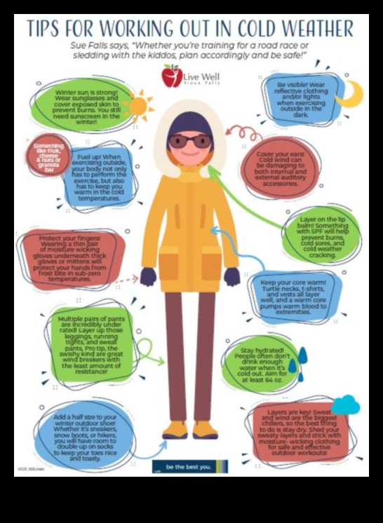 לחמם את הגוף והנפש שלך למזג אוויר קר 1 אסטרטגיות חימום למזג אוויר קר: שמירה על הגוף שלך מוכן בתנאים קרירים