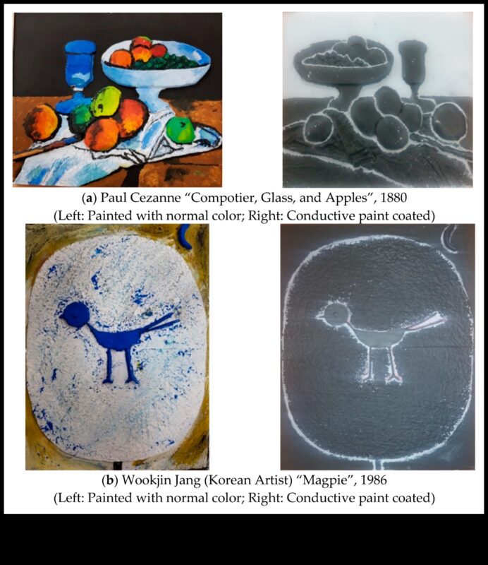 חקר חושי: העברת מרקם ביצירות אמנותיות