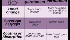 צבע שיער זמני לעומת קבוע: יתרונות וחסרונות