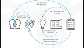 מקונספט לקליק: מסע של הוגה עיצובי