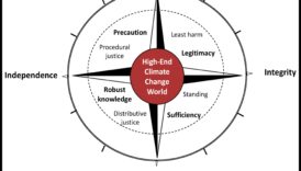 עיצוב אתי: ניווט במצפן המוסרי של ביטוי יצירתי