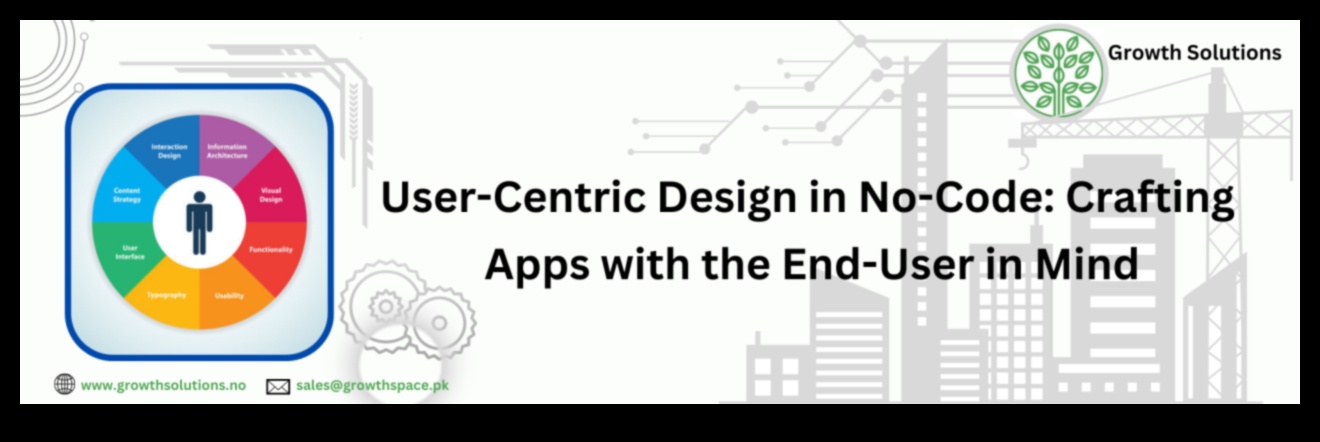 עיצוב ממוקד משתמש: יצירת חוויות דיגיטליות משכנעות