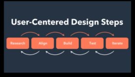 עיצוב ממוקד משתמש: יצירת חוויות מוצר משכנעות